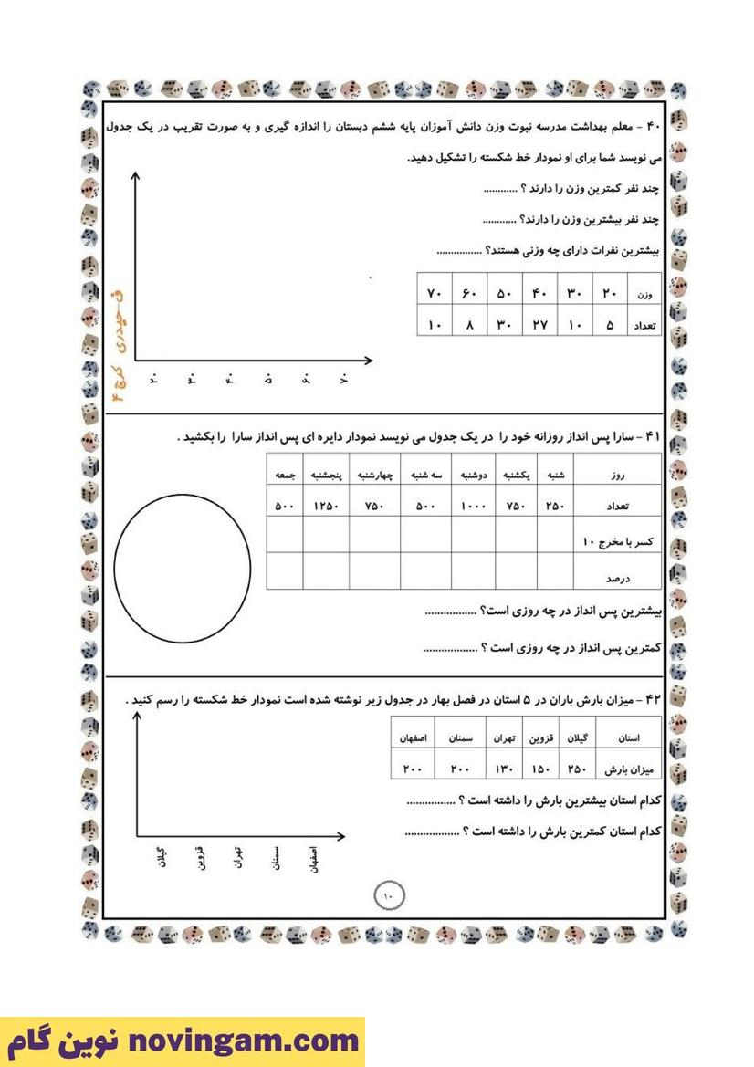نمونه سوال فصل 7 ریاضی پنجم 10