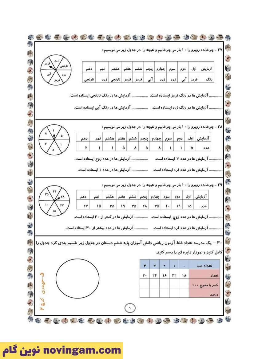 نمونه سوال فصل 7 ریاضی پنجم 6