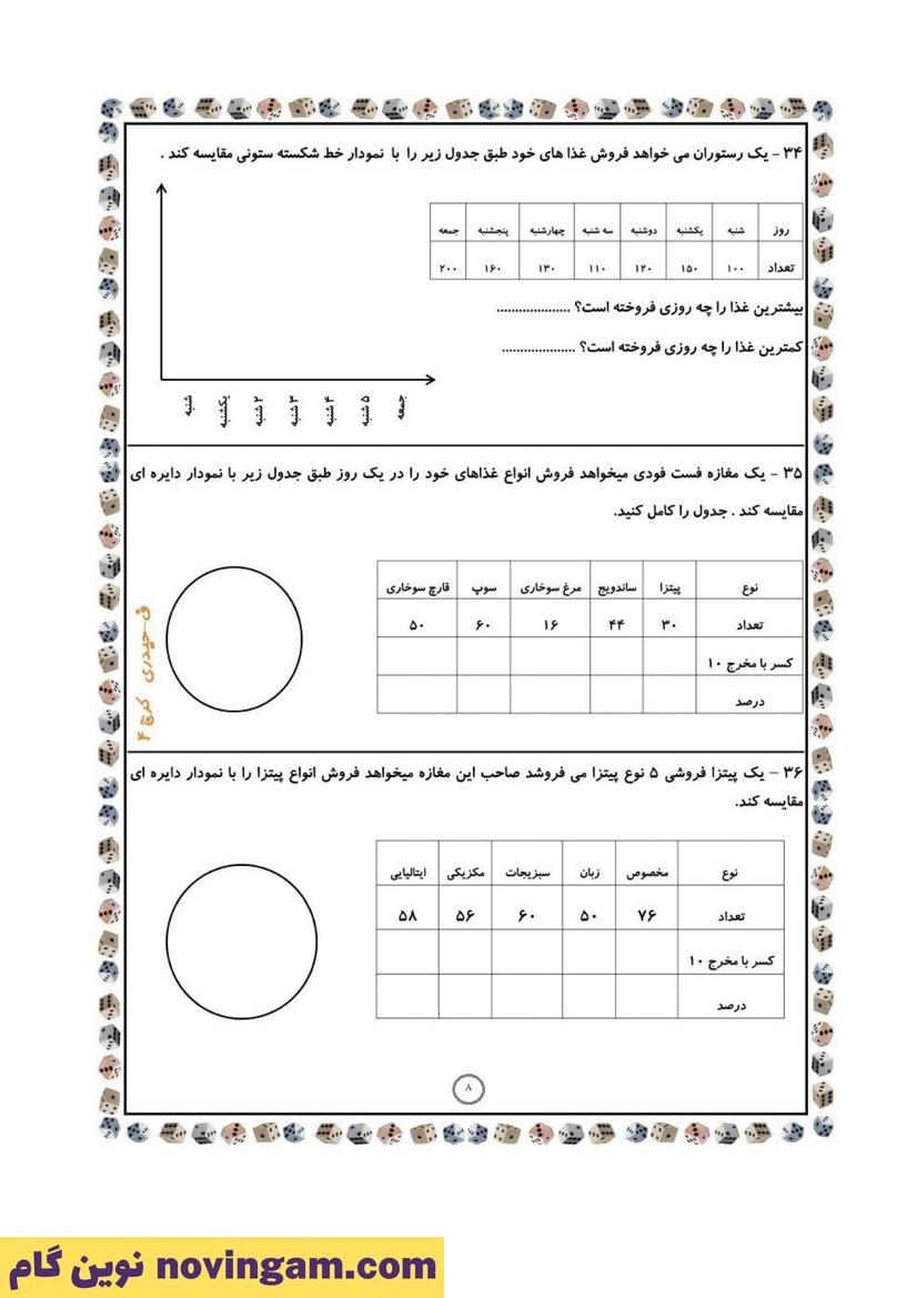 نمونه سوال فصل 7 ریاضی پنجم 8