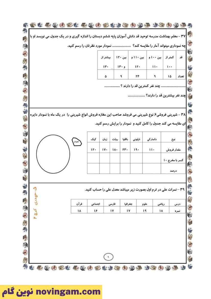 نمونه سوال فصل 7 ریاضی پنجم 9