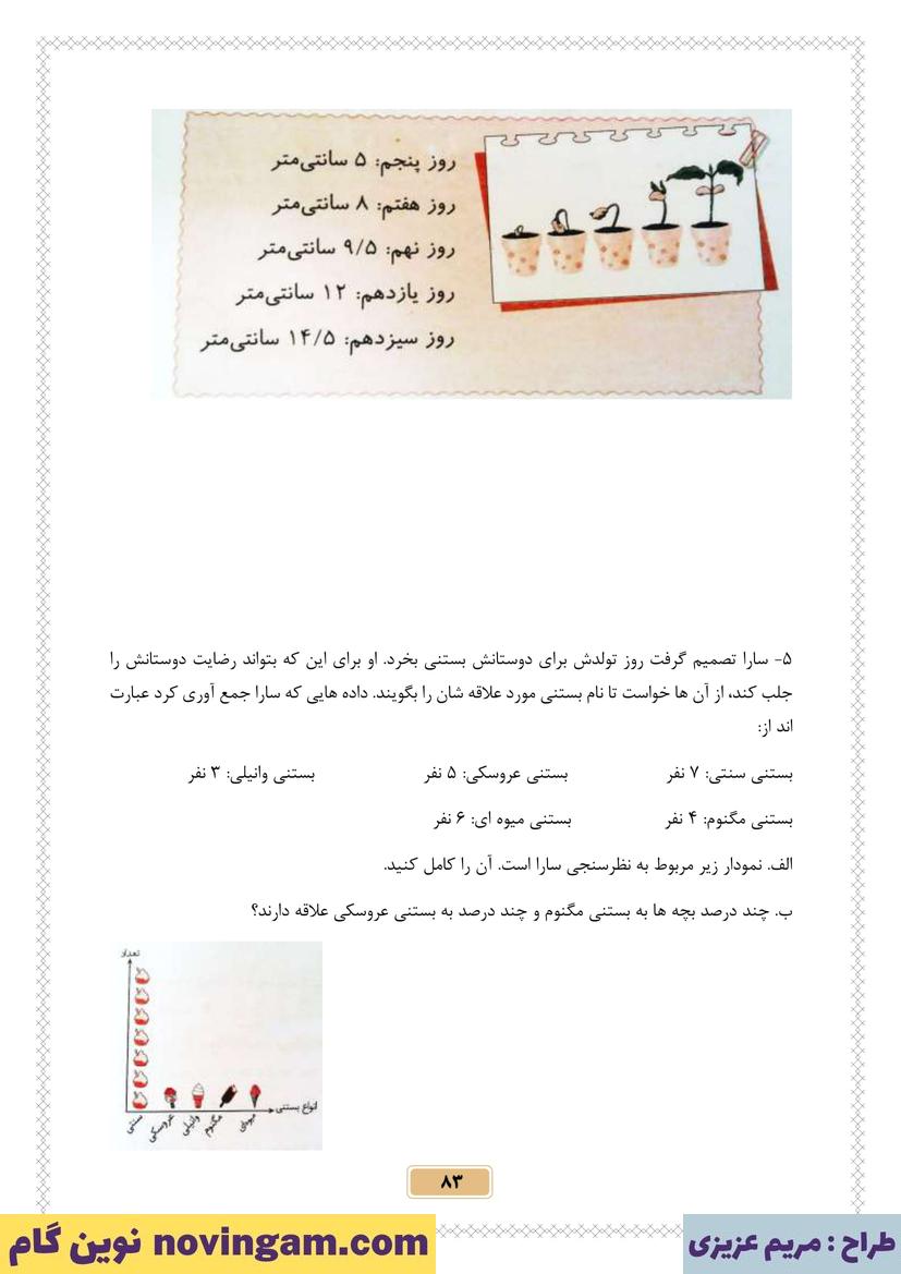 نمونه سوال فصل 7 ریاضی پنجم قسمت 2