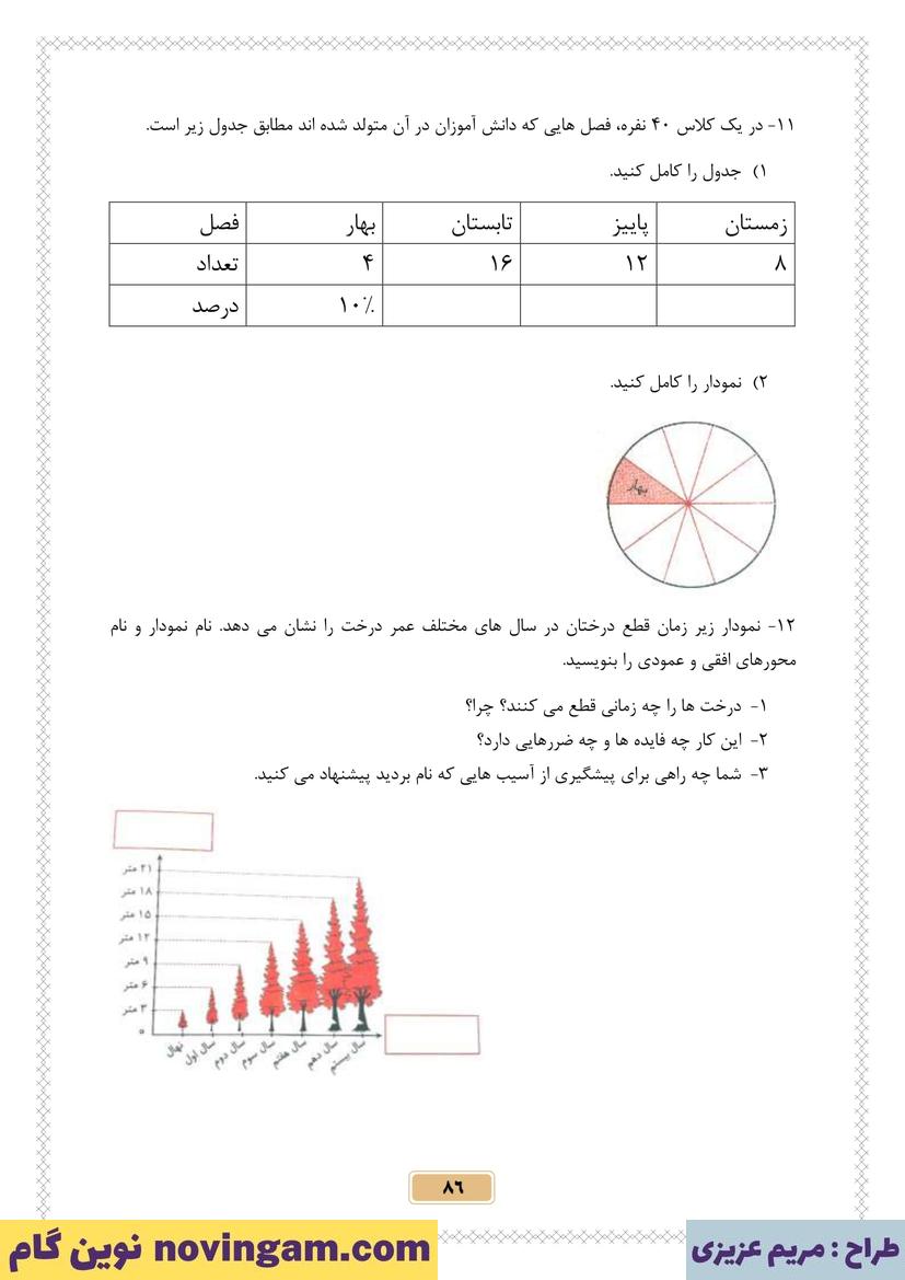 نمونه سوال فصل 7 ریاضی پنجم قسمت 5