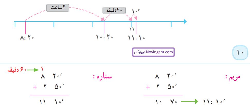 ریاضی پنجم صفحه ۱۰