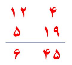 ریاضی پنجم صفحه ۱۰