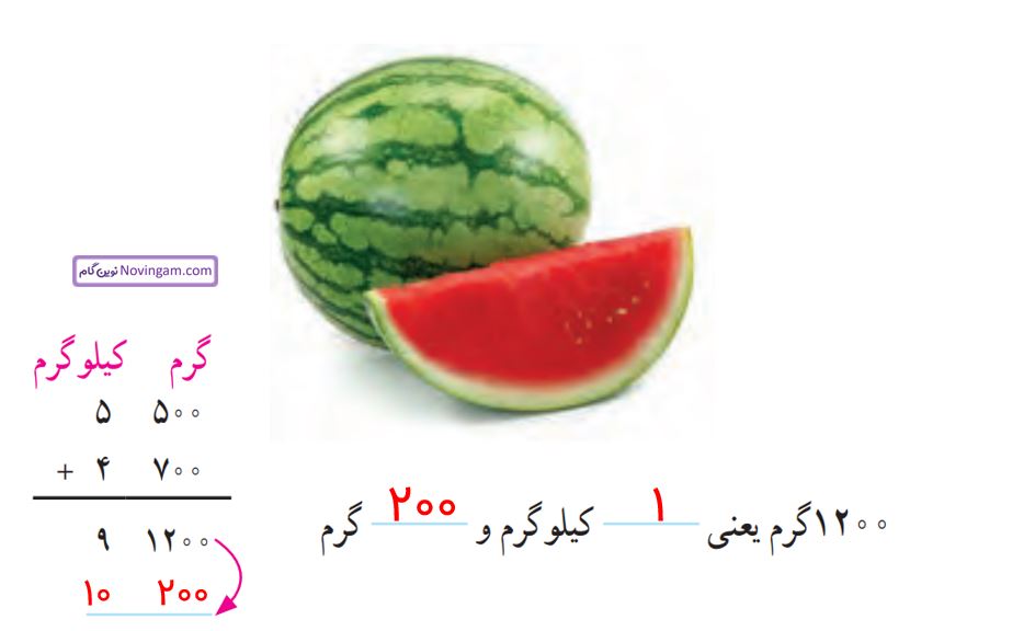 ریاضی پنجم صفحه ۱۲