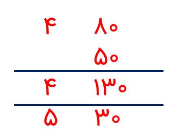 ریاضی پنجم صفحه ۱۲