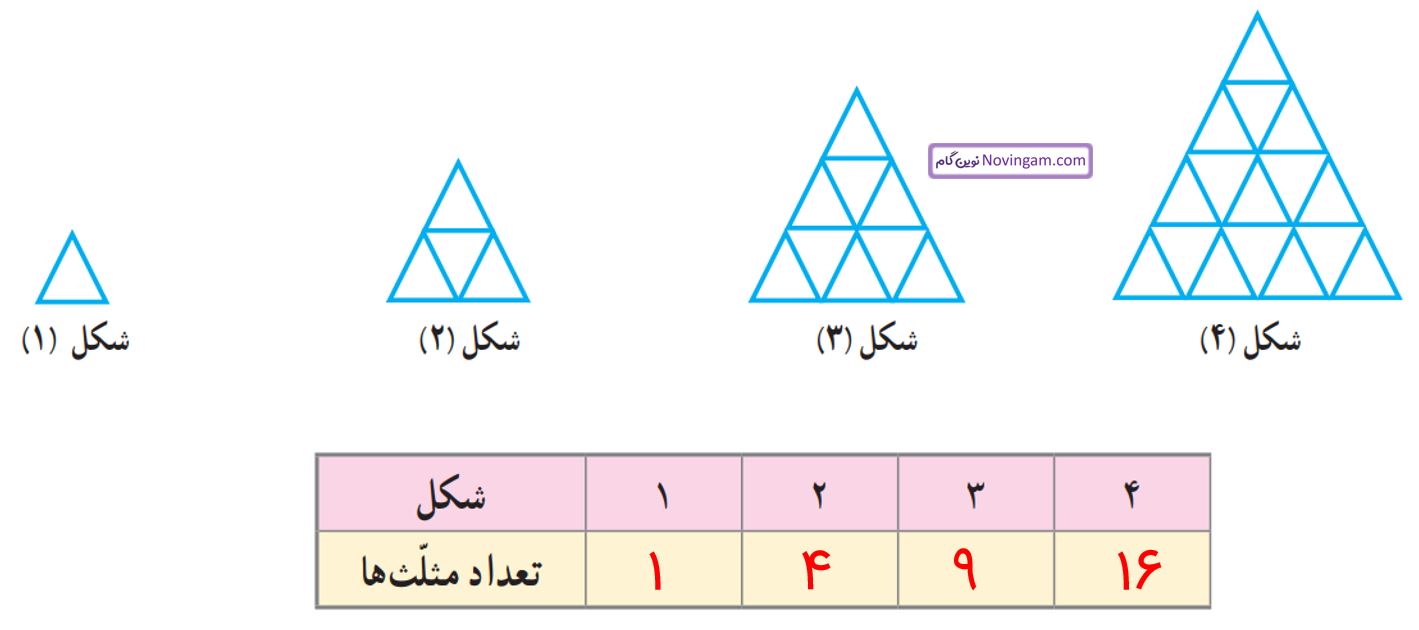 ریاضی پنجم صفحه ۱۶