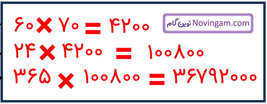ریاضی پنجم صفحه ۱۸