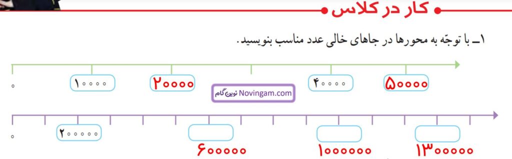 جواب ریاضی پنجم صفحه ۳