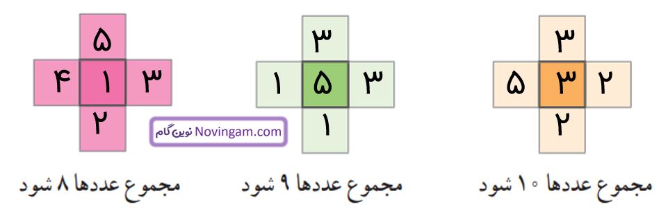 جواب ریاضی پنجم صفحه ۵