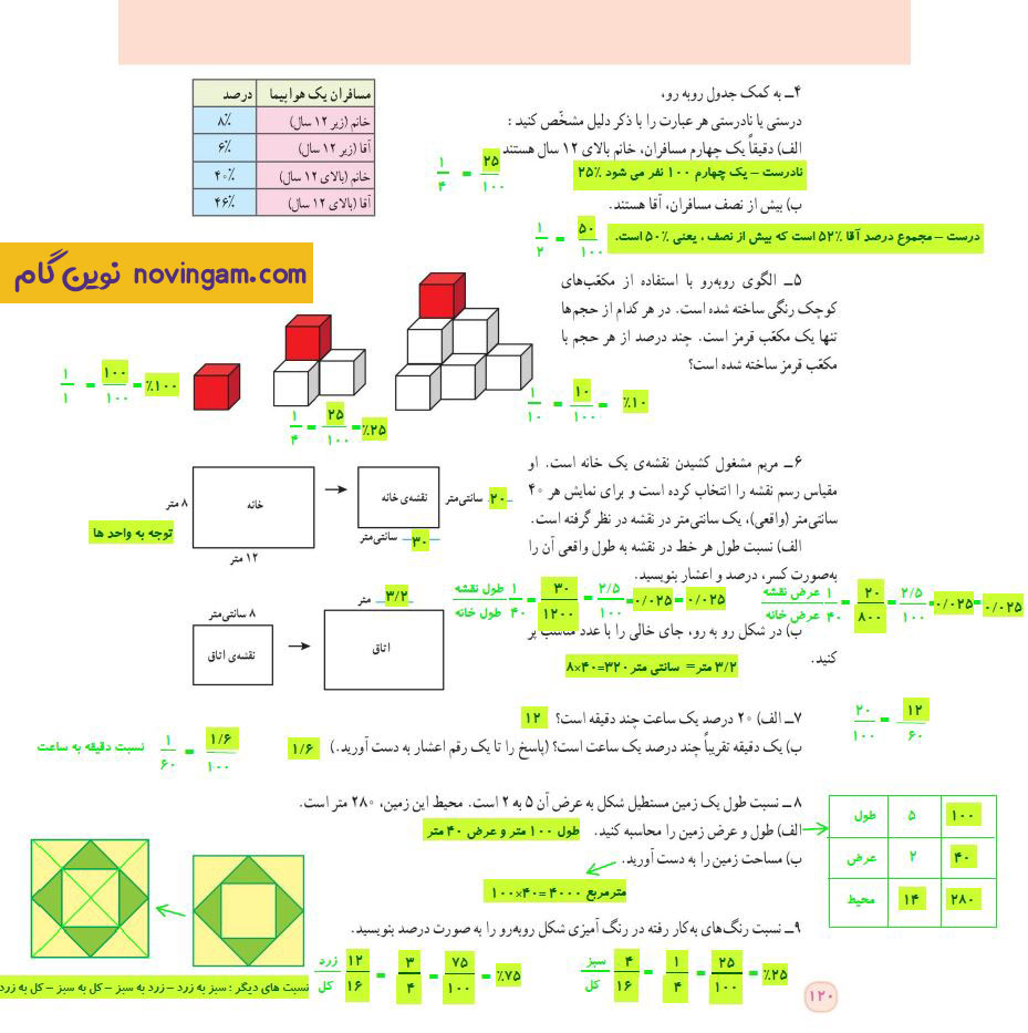 پاسخ-سوالات-تمرین-صفحه-119-و-120-ریاضی-ششم-قسمت-دوم
