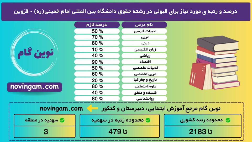حقوق امام خمینی قزوین 99 1 3 نوین