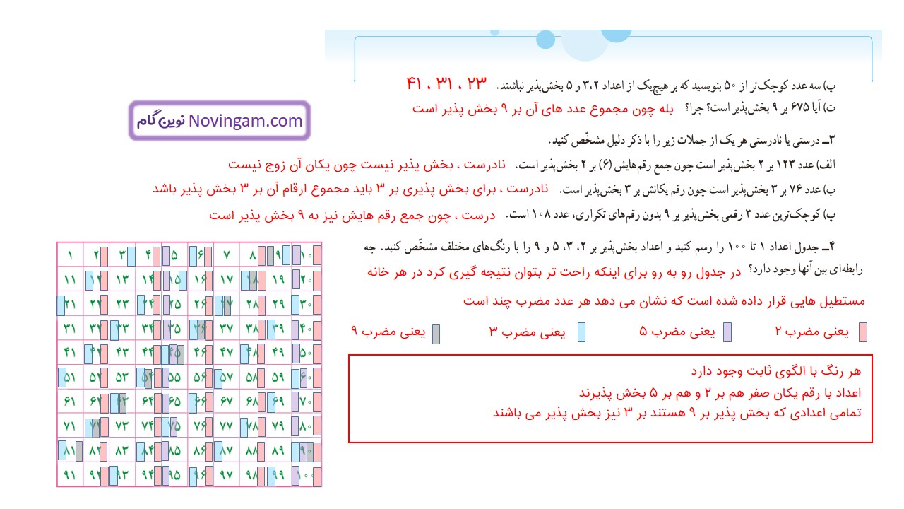 جواب صفحه ۲۰ و ۲۱ ریاضی ششم قسمت سوم