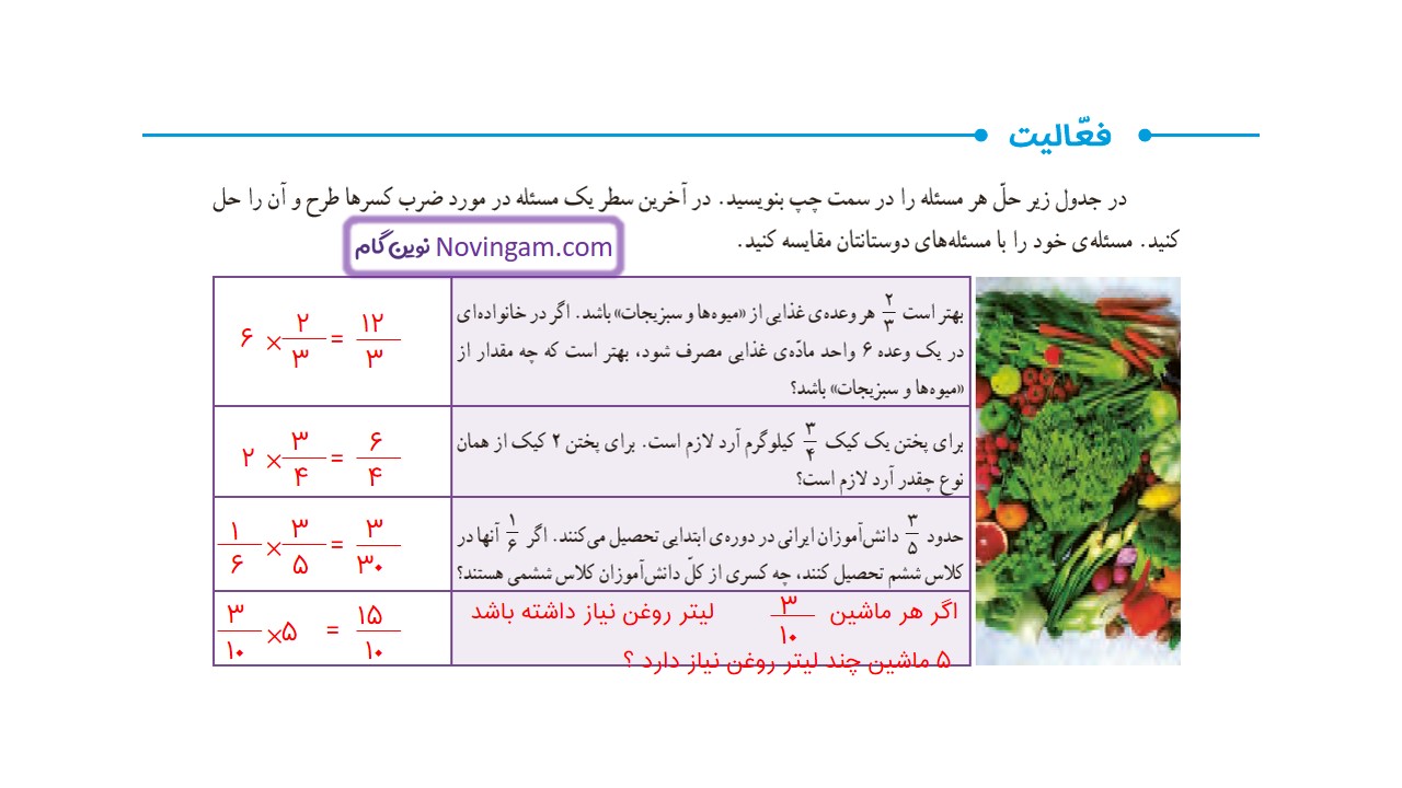 جواب صفحه ۲۸ ریاضی ششم قسمت اول