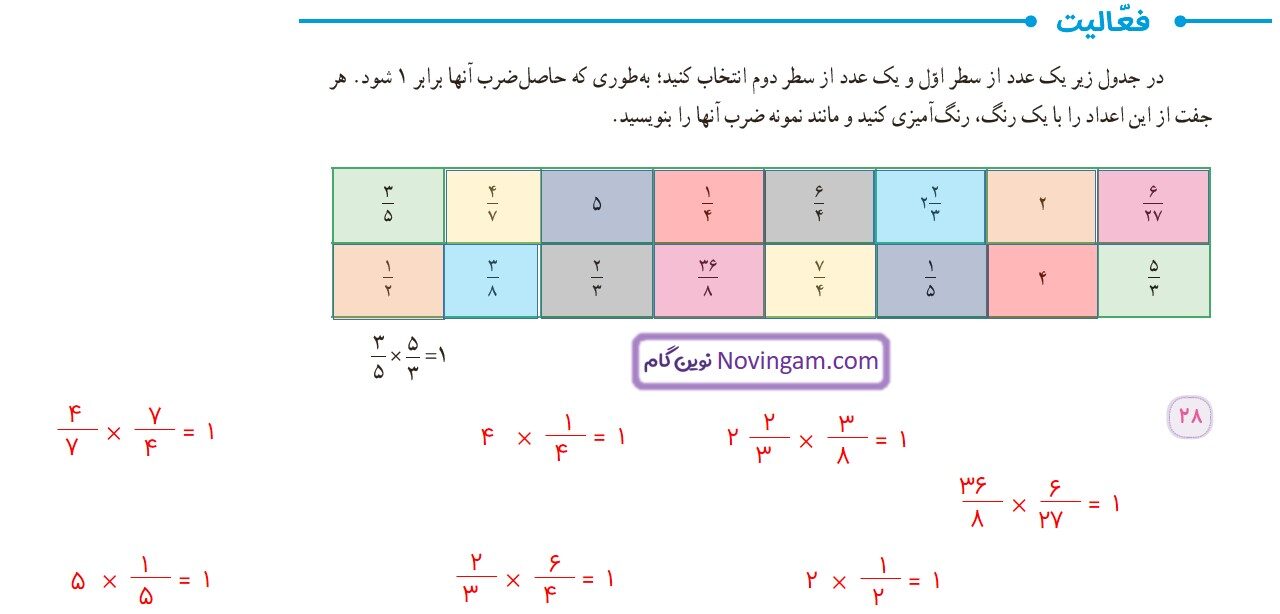 جواب صفحه ۲۸ ریاضی ششم قسمت سوم