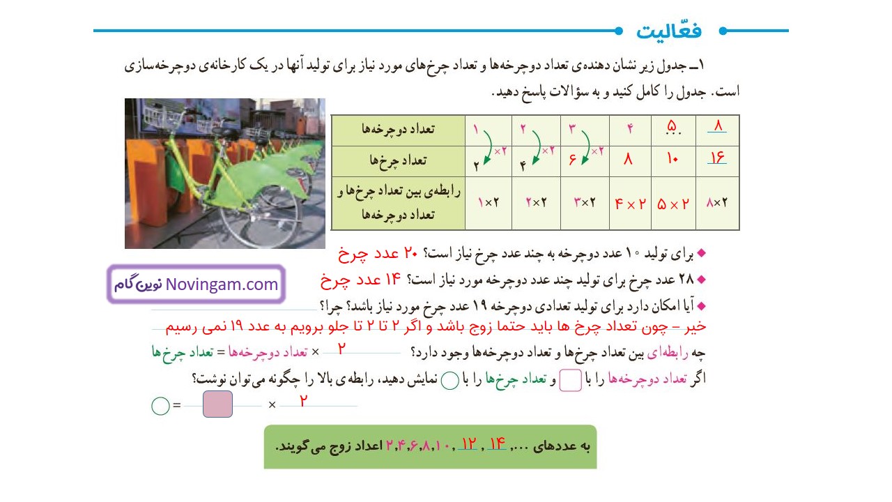 جواب صفحه ۲ ریاضی ششم قسمت اول
