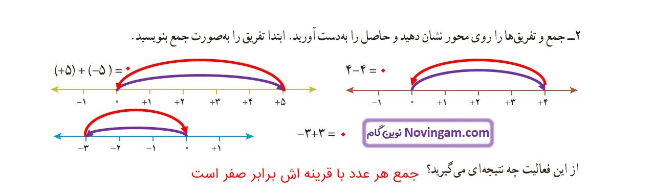 جواب صفحه ۱۶ ریاضی هفتم قسمت دوم