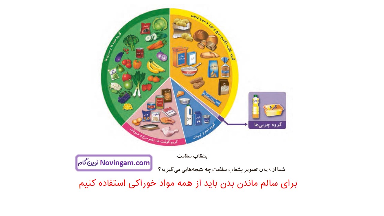 جواب صفحه ۱۴ علوم سوم