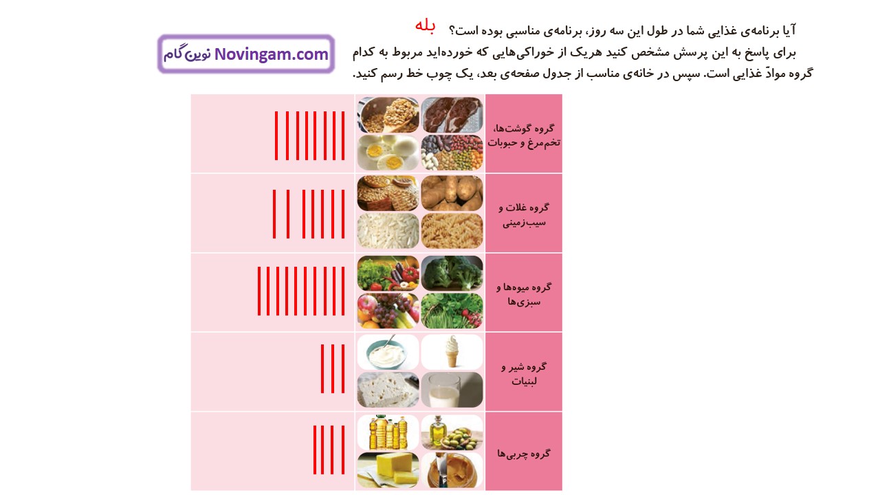 جواب صفحه ۱۵ و ۱۶ علوم سوم قسمت دوم