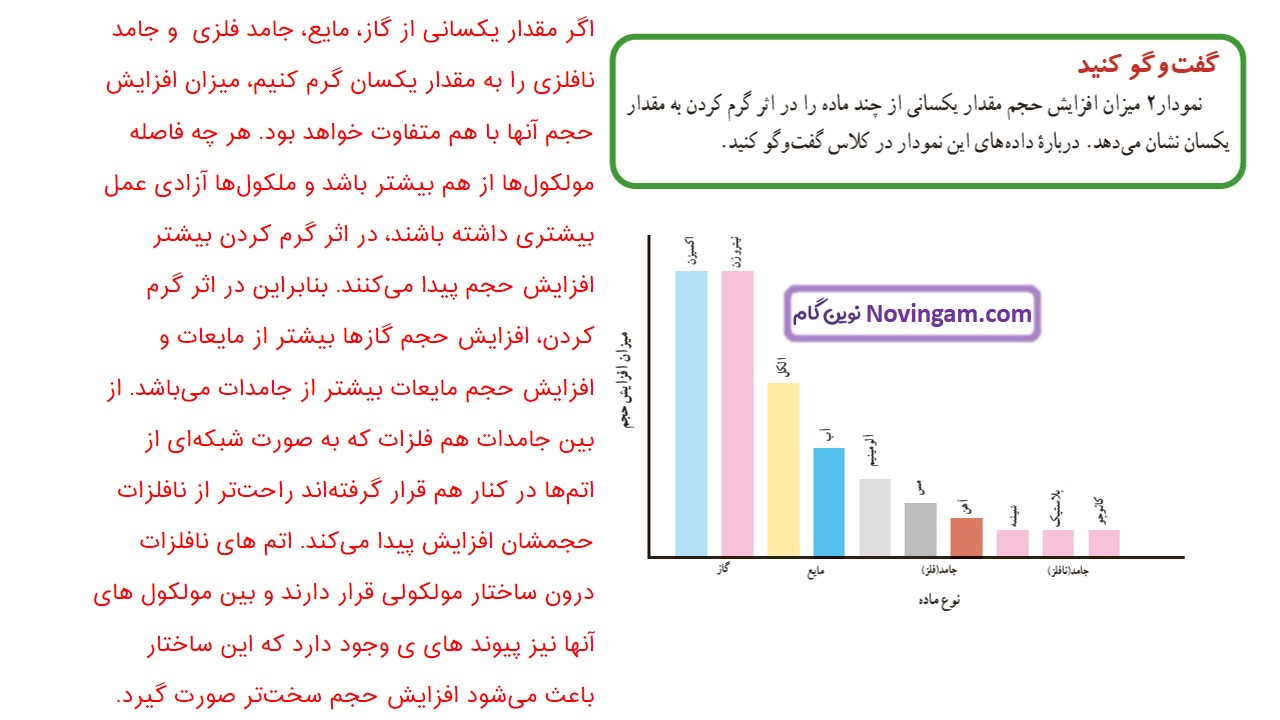 جواب صفحه ۲۲ و ۲۳ و ۲۴ علوم هفتم قسمت چهارم