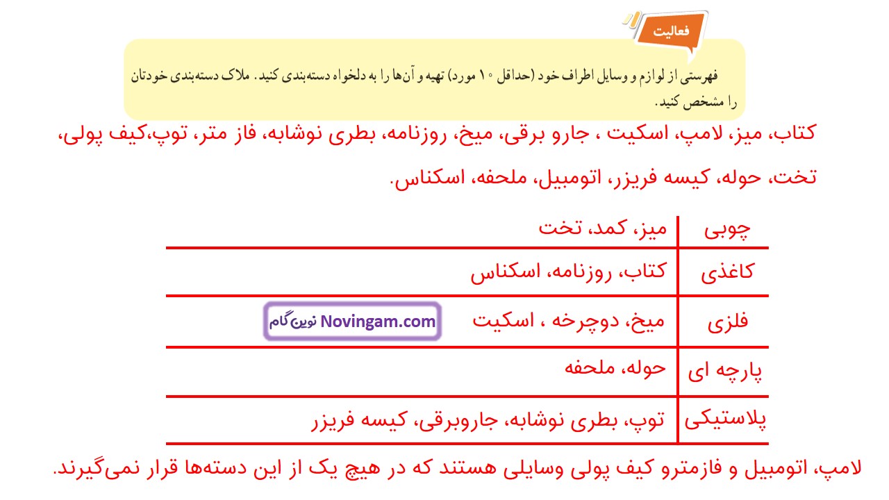 جواب صفحه ۲۷ و ۲۸ علوم هفتم قسمت اول