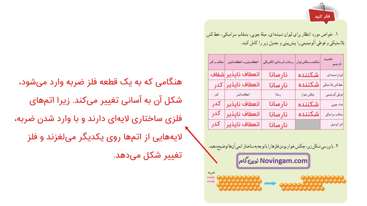 جواب صفحه ۲۷ و ۲۸ علوم هفتم قسمت دوم