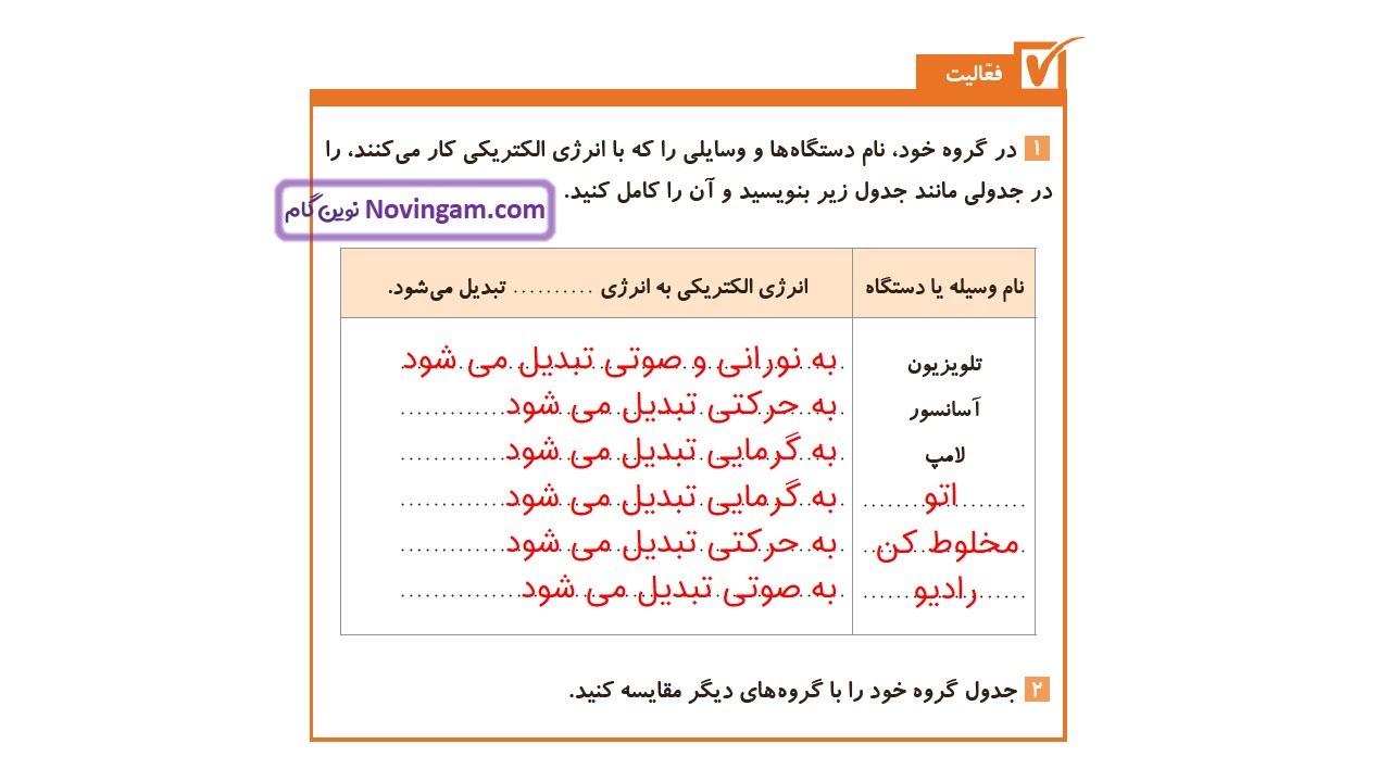 جواب صفحه ۲۸ و ۲۹ علوم چهارم قسمت دوم