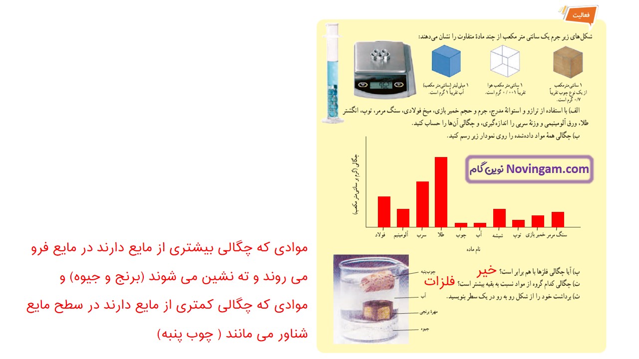 جواب صفحه ۲۹ و ۳۰ علوم هفتم قسمت سوم