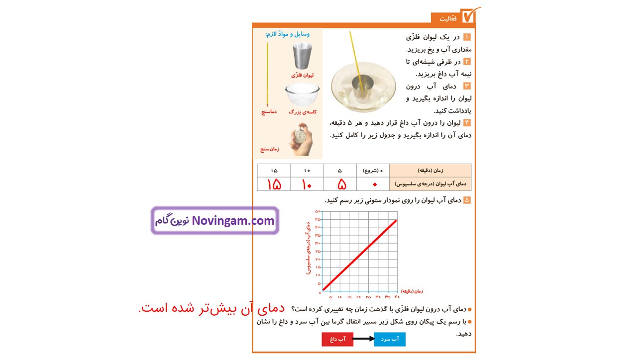 جواب صفحه ۴۰ و ۴۱ علوم چهارم قسمت سوم