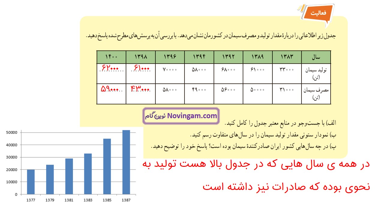 جواب صفحه ۴۲ و ۴۳ علوم هفتم قسمت چهارم