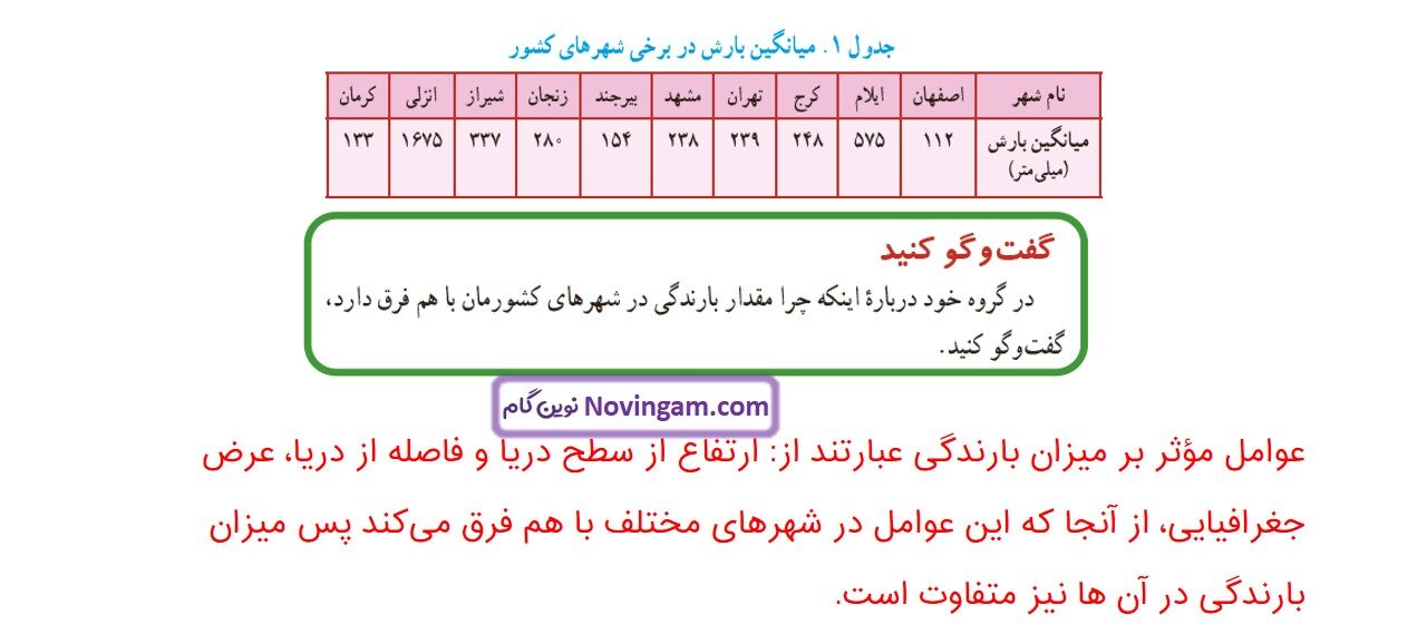 جواب صفحه ۴۹ علوم هفتم قسمت اول
