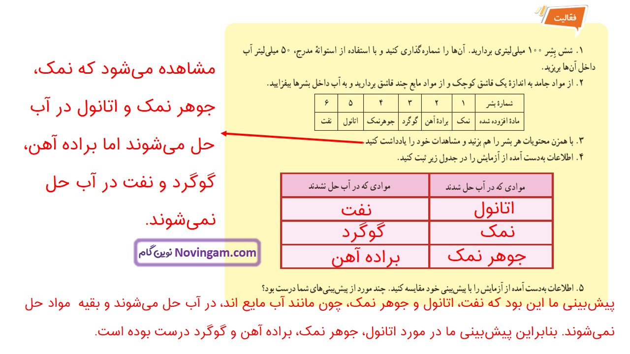 جواب صفحه ۴ و ۵ علوم هفتم قسمت اول