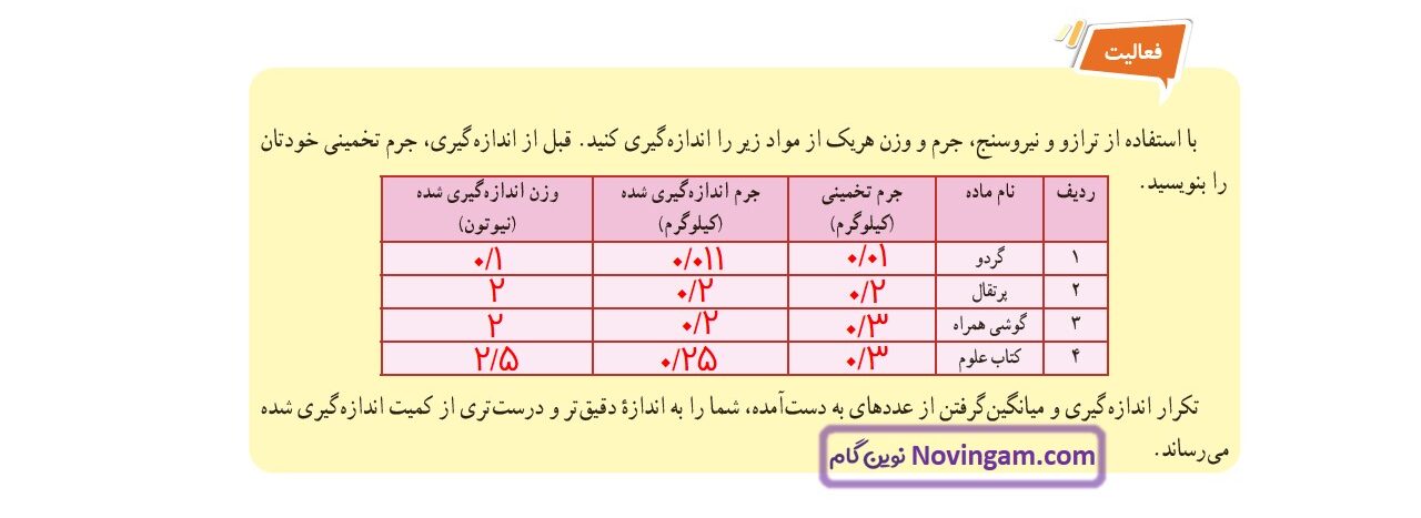 جواب صفحه ۷ و ۸ علوم هفتم قسمت دوم