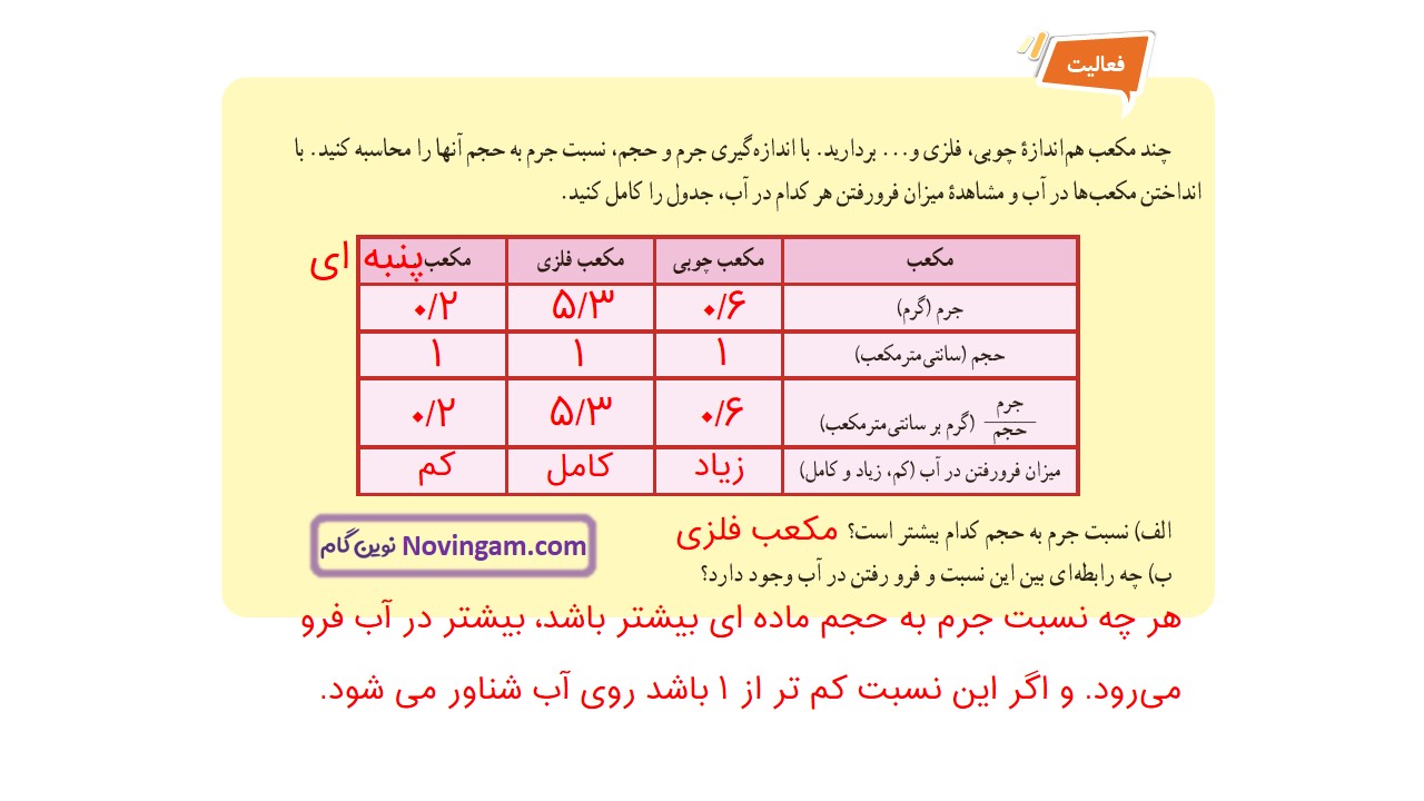 جواب صفحه ۹ و ۱۰ علوم هفتم قسمت دوم