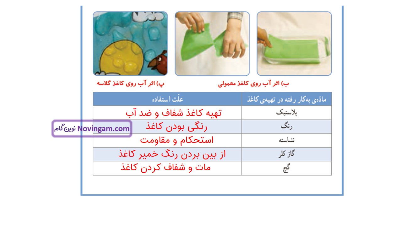 جواب صفحه 12 و 13 و 14 علوم ششم قسمت چهارم