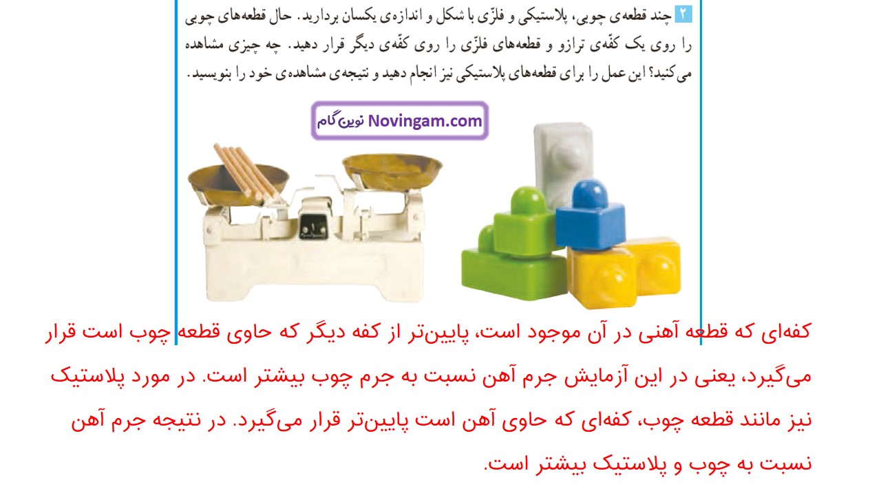 جواب صفحه 20 و 21 علوم ششم قسمت دوم