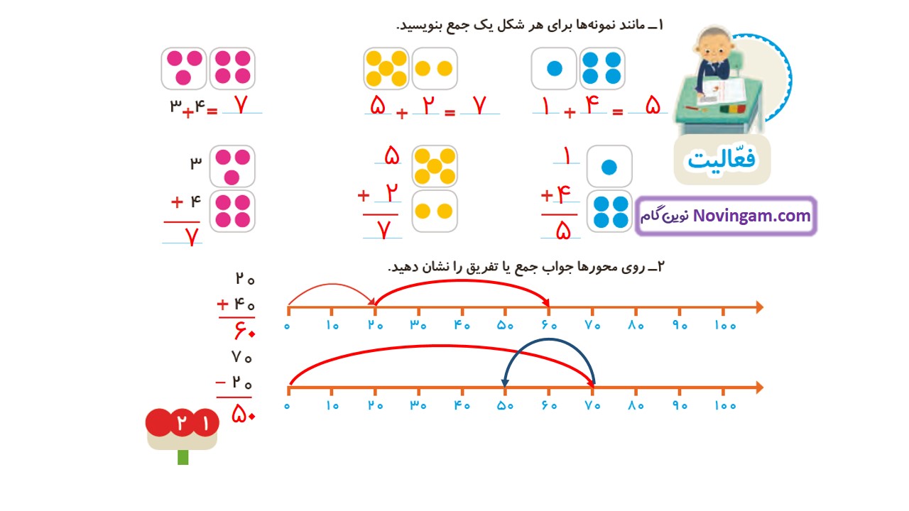 جواب صفحه 21 ریاضی دوم قسمت دوم