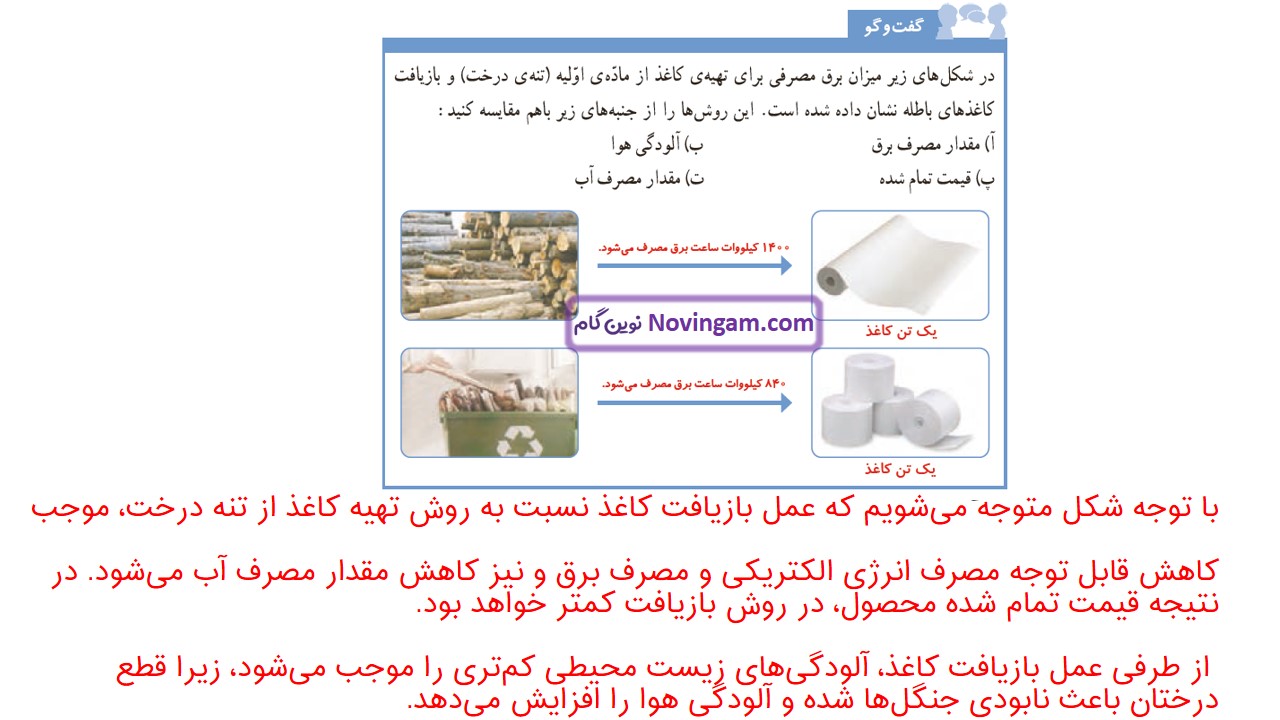 جواب صفحه 23 و 24 علوم ششم قسمت ششم