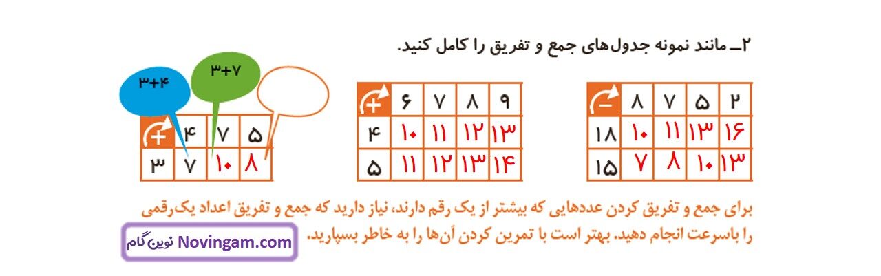 جواب صفحه 24 ریاضی دوم قسمت دوم