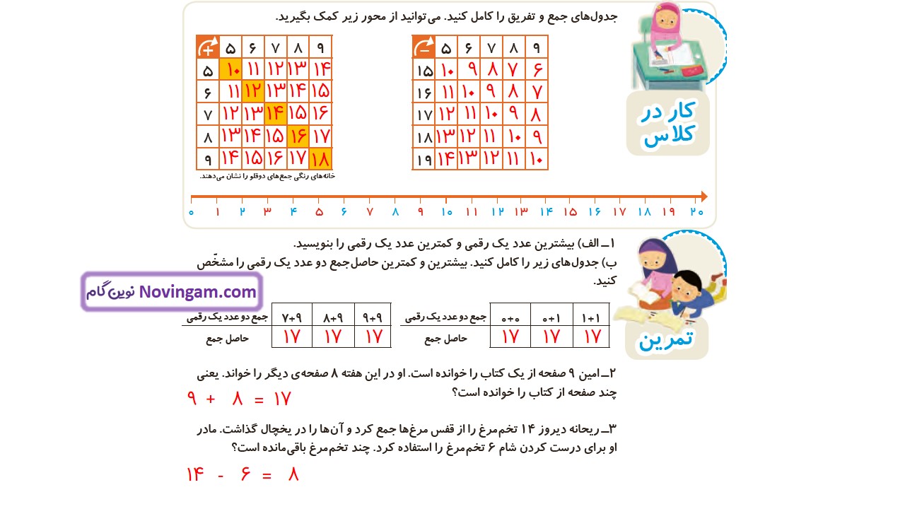 جواب صفحه 25 ریاضی دوم