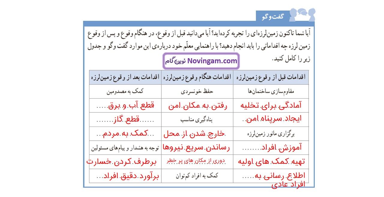 جواب صفحه 34 و 35 علوم ششم قسمت چهارم