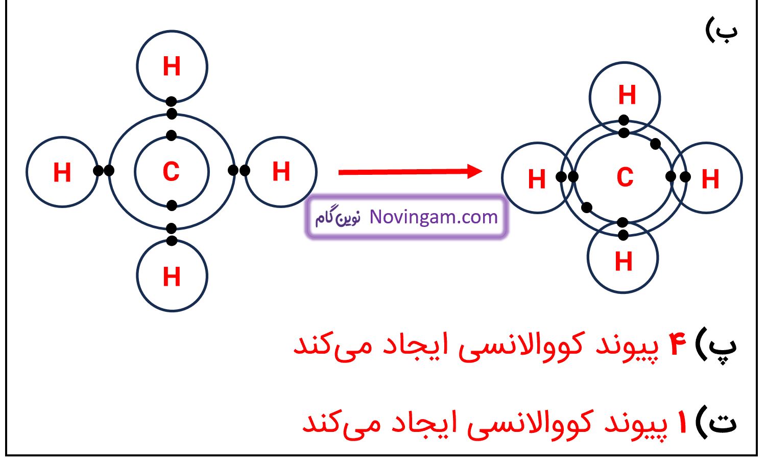 جواب خود را بیازمایید صفحه 24 علوم پایه نهم قسمت 2