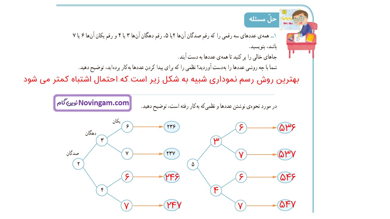 جواب صفحه 26 و 27 ریاضی سوم قسمت اول