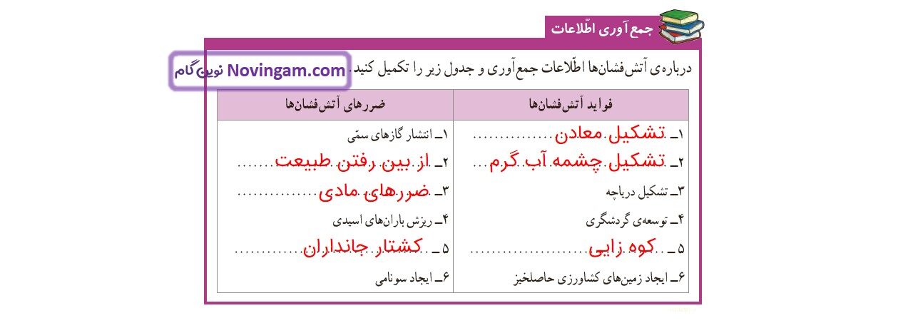 جواب صفحه ۳۸ علوم ششم قسمت سوم