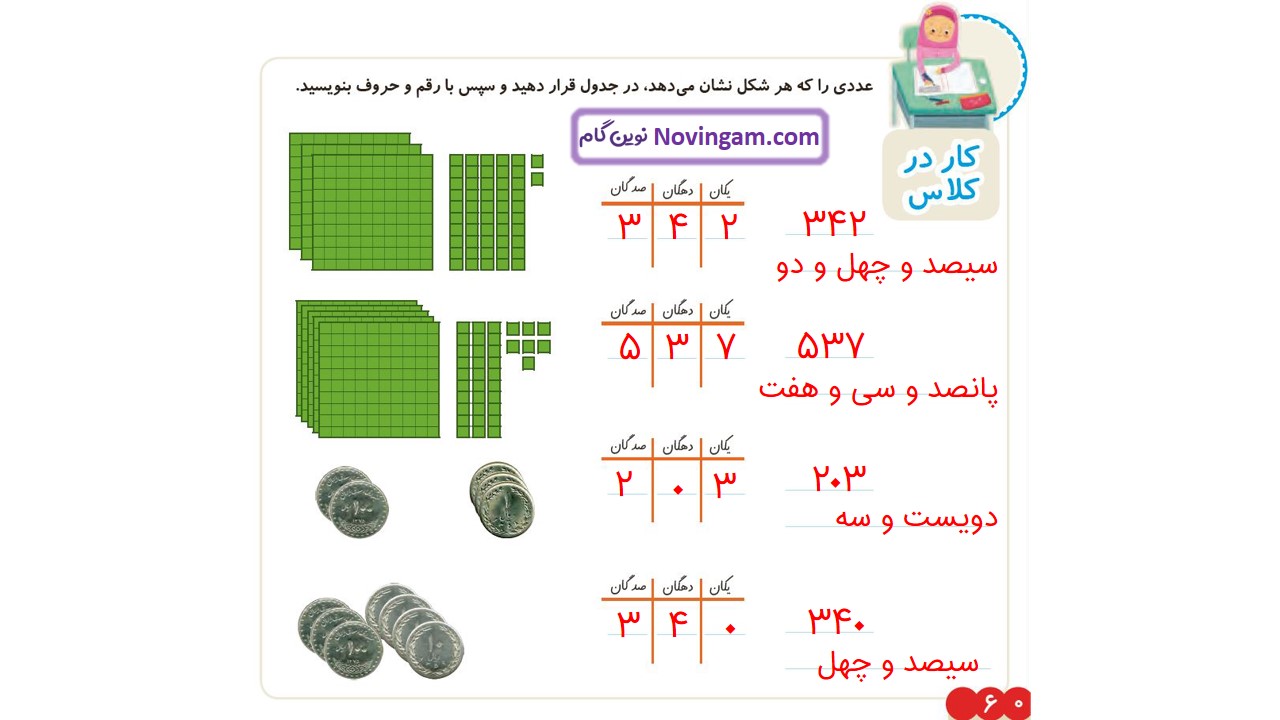 جواب صفحه ۶۰ ریاضی دوم