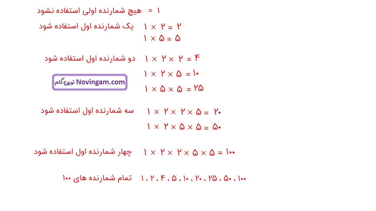 جواب صفحه ۶۰ ریاضی هفتم قسمت دوم
