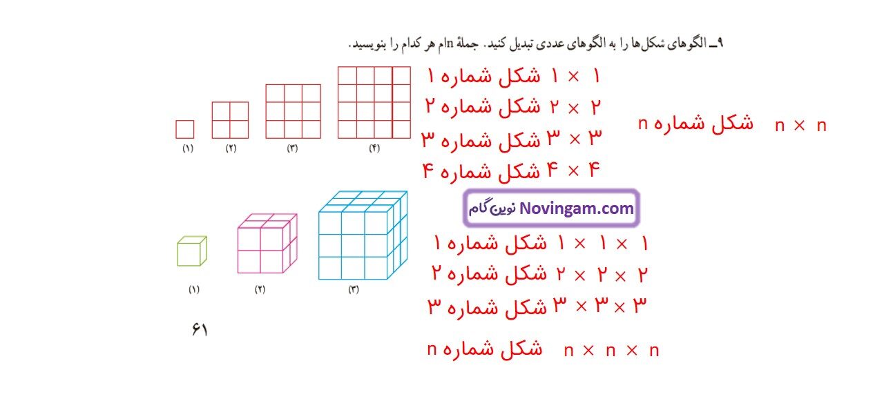 جواب صفحه ۶۱ ریاضی هفتم قسمت سوم