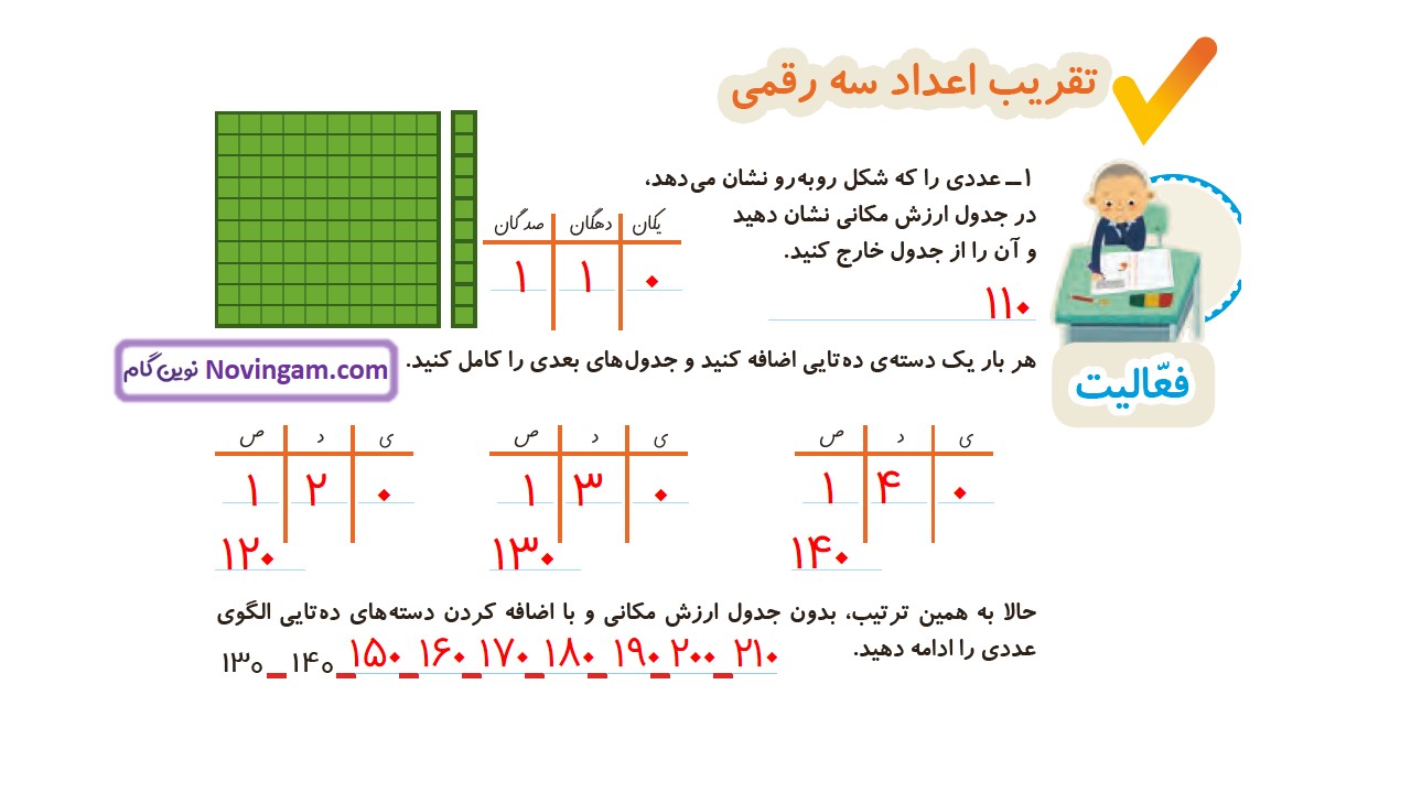 جواب صفحه ۶۴ ریاضی دوم قسمت اول