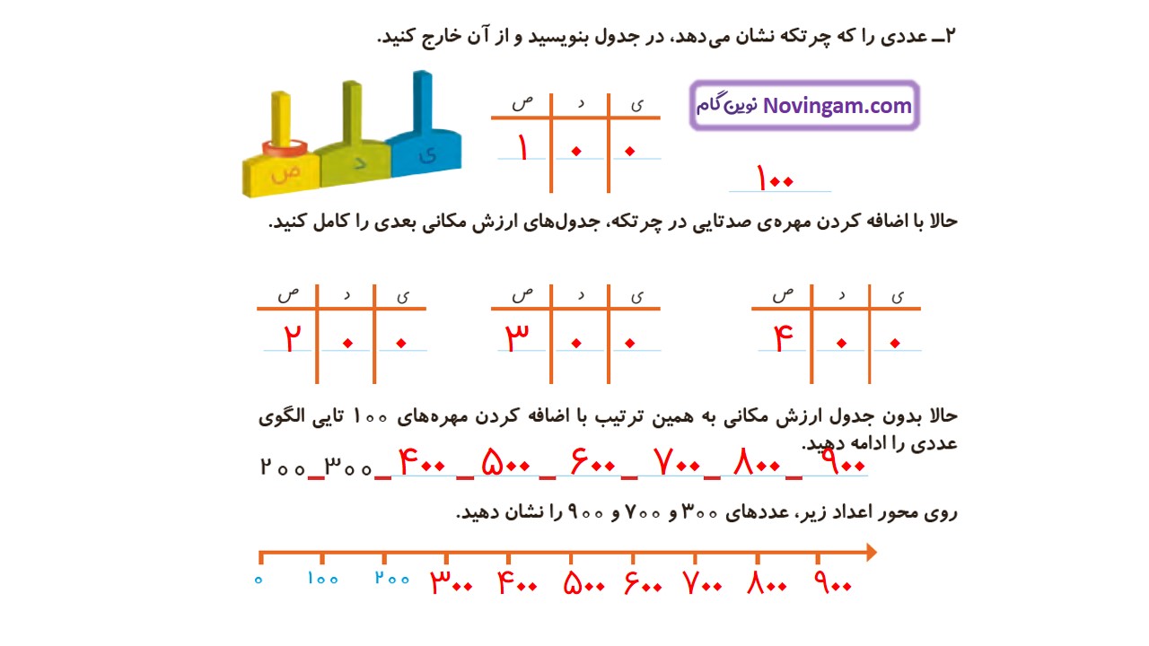 جواب صفحه ۶۴ ریاضی دوم قسمت دوم