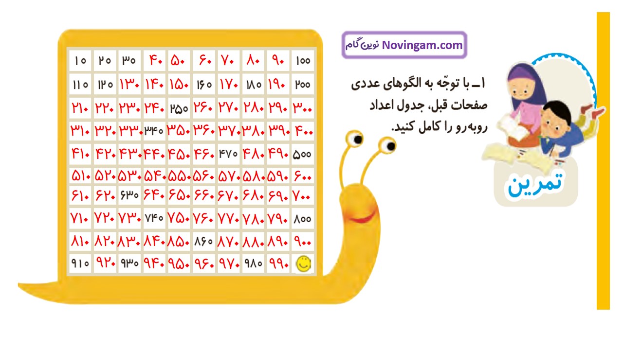 جواب صفحه ۶۶ ریاضی دوم قسمت اول